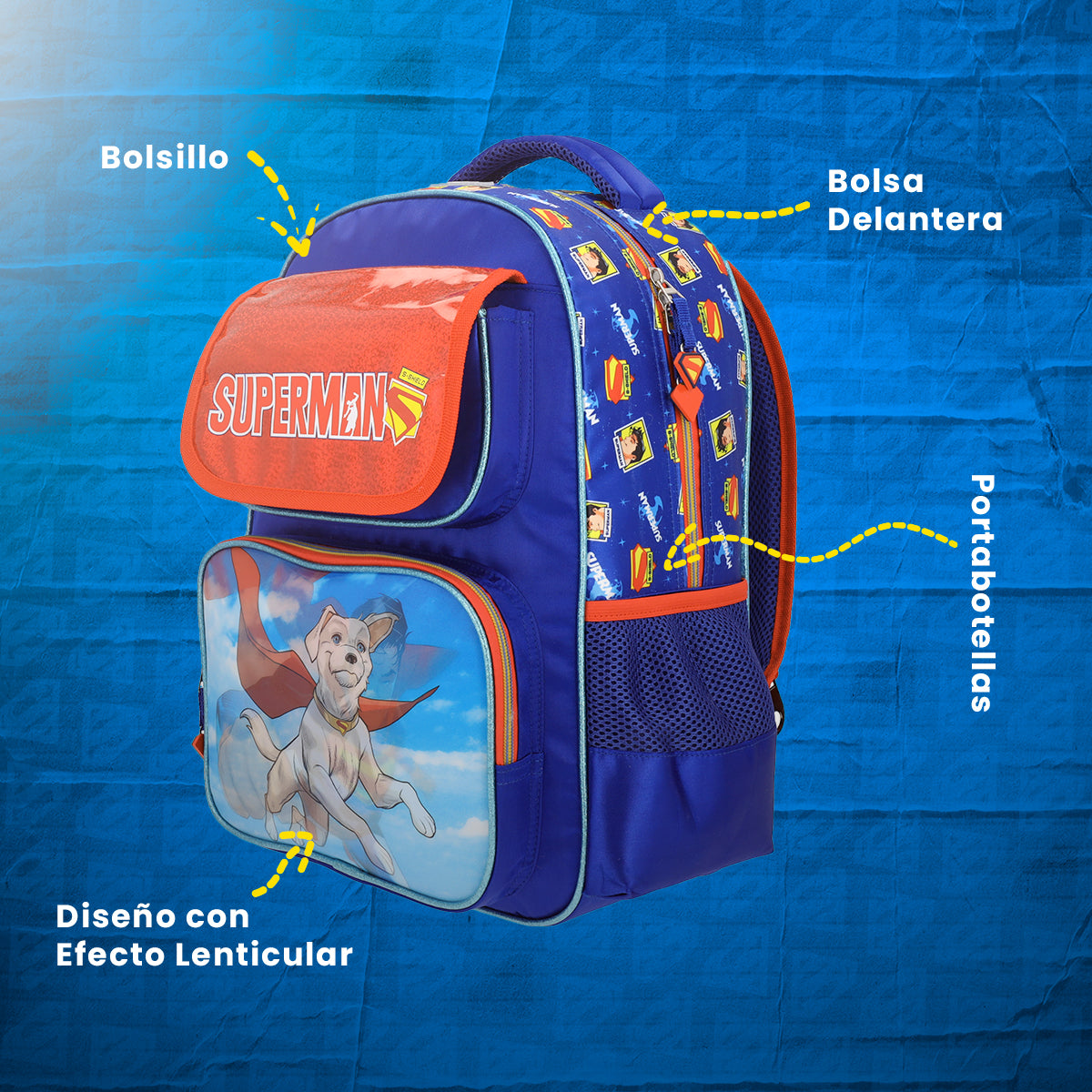 Set Mochila, Lonchera y Estuchera Escolar Superman Krypto Lenticular